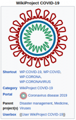 Diagram of COVID-19